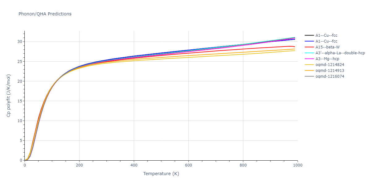 EAM_Dynamo_ZhouJohnsonWadley_2004NISTretabulation_Pd__MO_993644691224_000/phonon.Pd.Cp-poly.png