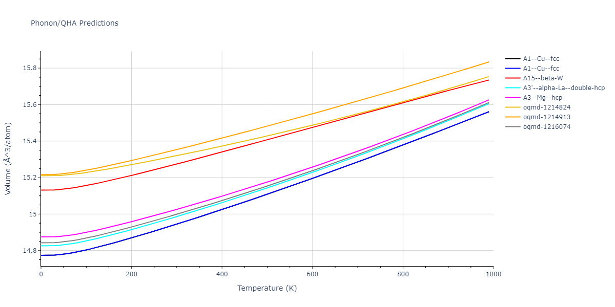 EAM_Dynamo_ZhouJohnsonWadley_2004NISTretabulation_Pd__MO_993644691224_000/phonon.Pd.V.png