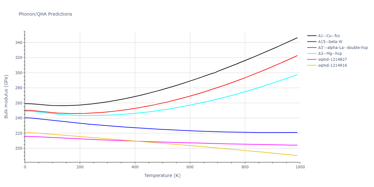 2004--Zhou-X-W--Pt--LAMMPS--ipr1/phonon.Pt.B.png