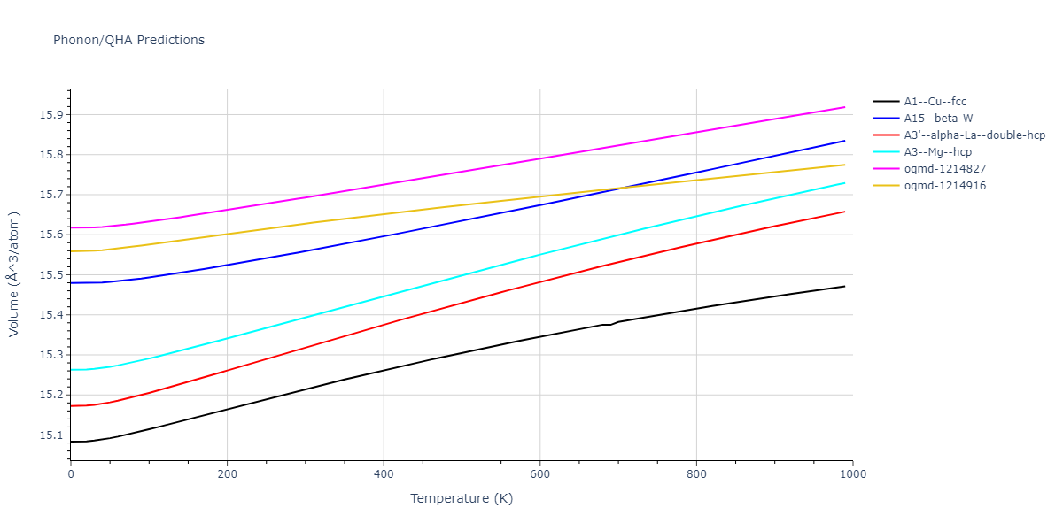 2004--Zhou-X-W--Pt--LAMMPS--ipr1/phonon.Pt.V.png