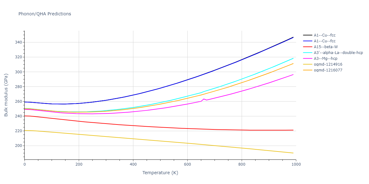 EAM_Dynamo_ZhouJohnsonWadley_2004NISTretabulation_Pt__MO_601539325066_000/phonon.Pt.B.png