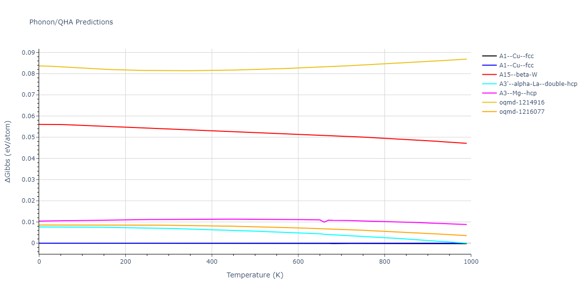 EAM_Dynamo_ZhouJohnsonWadley_2004NISTretabulation_Pt__MO_601539325066_000/phonon.Pt.G.png