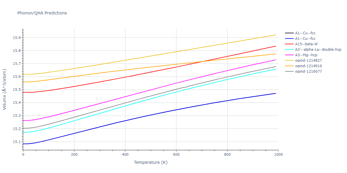 EAM_Dynamo_ZhouWadleyJohnson_2001_Pt__MO_102190350384_005/phonon.Pt.V.png