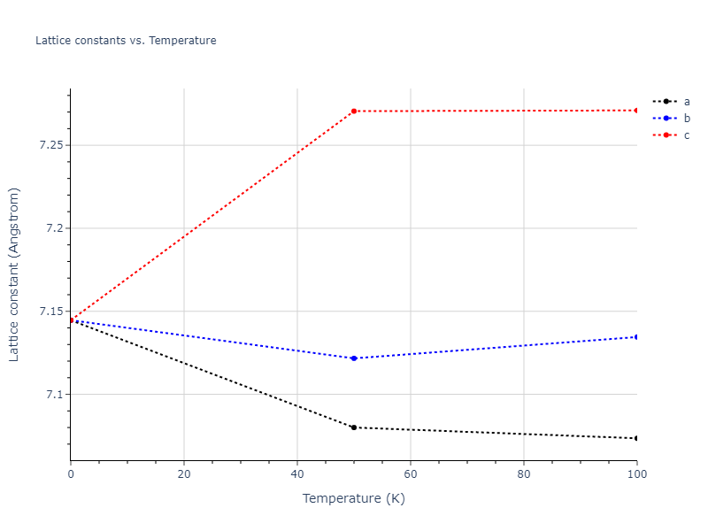 2004--Zhou-X-W--Ta-Cu--LAMMPS--ipr1/mdsolid.Ta.oqmd-1214930.ccfd4fd4.a