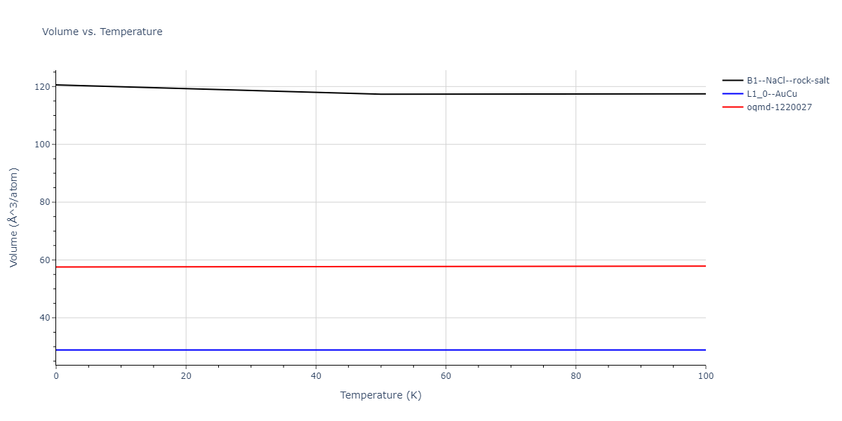 2004--Zhou-X-W--Ta-Cu--LAMMPS--ipr1/mdthermo.CuTa.V