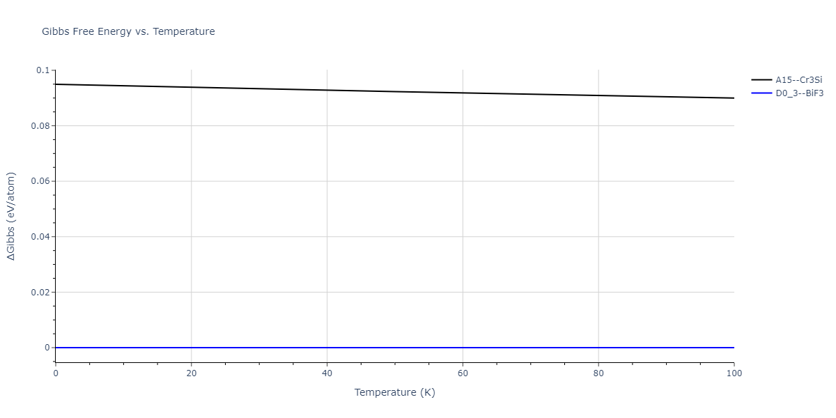 2004--Zhou-X-W--Ta-Cu--LAMMPS--ipr1/mdthermo.CuTa3.G