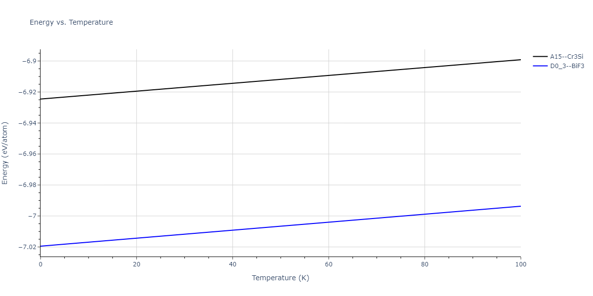 2004--Zhou-X-W--Ta-Cu--LAMMPS--ipr1/mdthermo.CuTa3.U