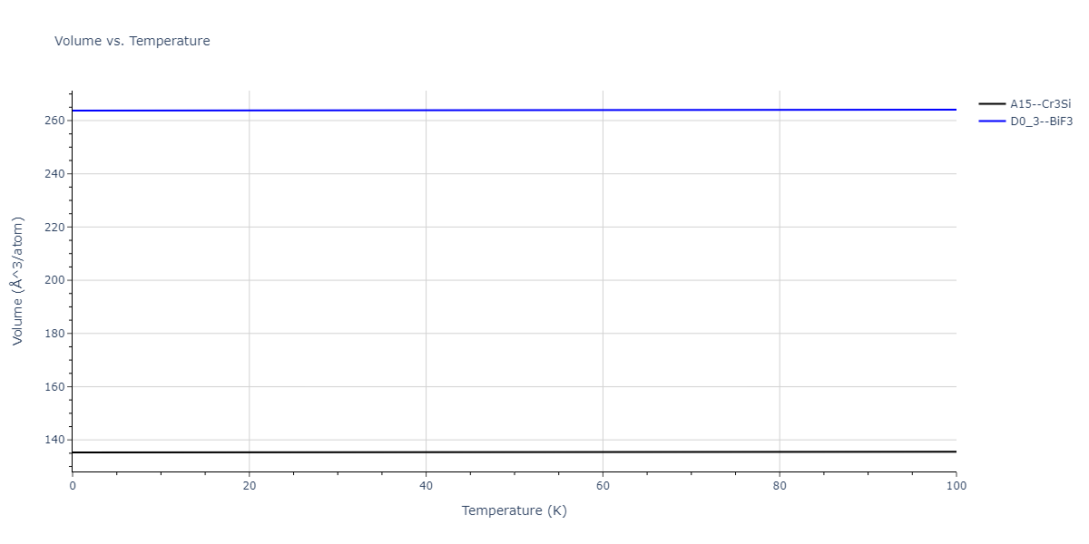 2004--Zhou-X-W--Ta-Cu--LAMMPS--ipr1/mdthermo.CuTa3.V