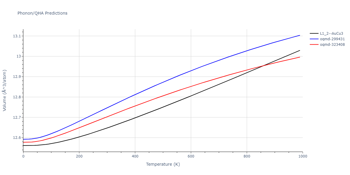 2004--Zhou-X-W--Ta-Cu--LAMMPS--ipr1/phonon.Cu3Ta.V.png