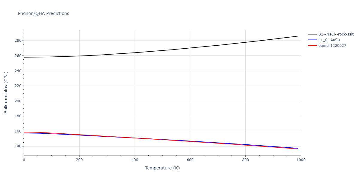 2004--Zhou-X-W--Ta-Cu--LAMMPS--ipr1/phonon.CuTa.B.png