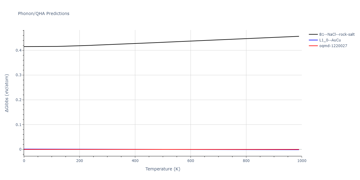 2004--Zhou-X-W--Ta-Cu--LAMMPS--ipr1/phonon.CuTa.G.png