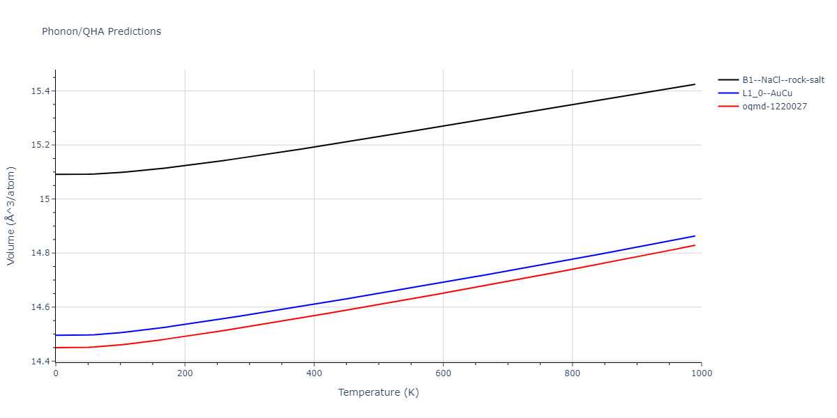 2004--Zhou-X-W--Ta-Cu--LAMMPS--ipr1/phonon.CuTa.V.png