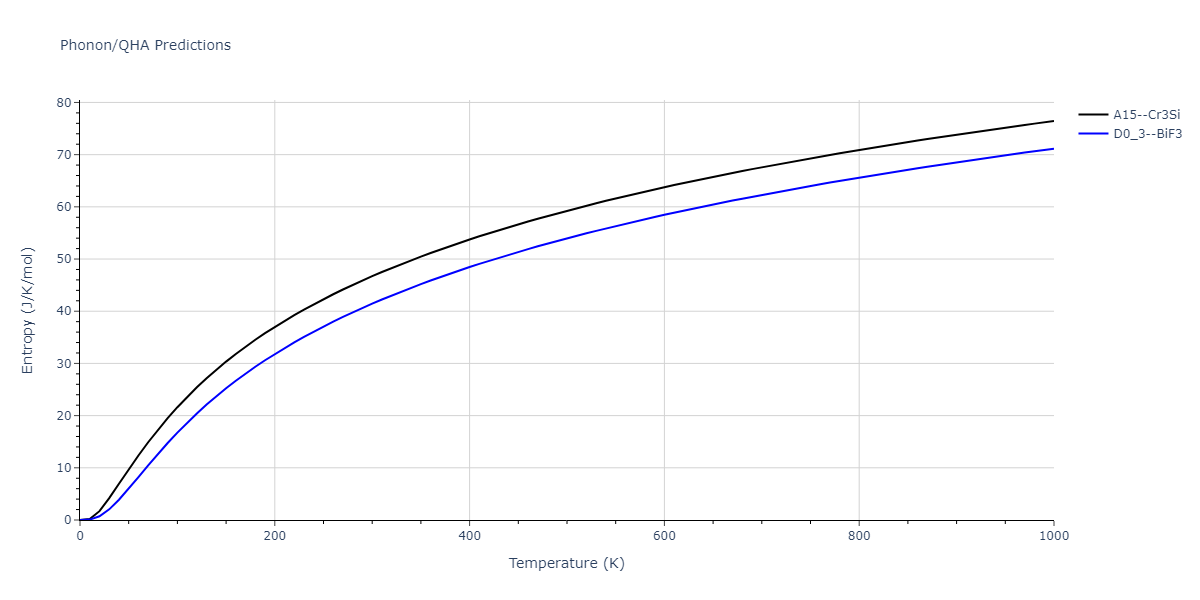 2004--Zhou-X-W--Ta-Cu--LAMMPS--ipr1/phonon.CuTa3.S.png