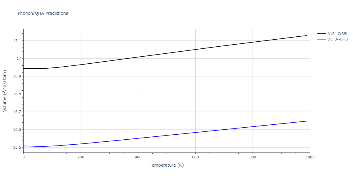 2004--Zhou-X-W--Ta-Cu--LAMMPS--ipr1/phonon.CuTa3.V.png