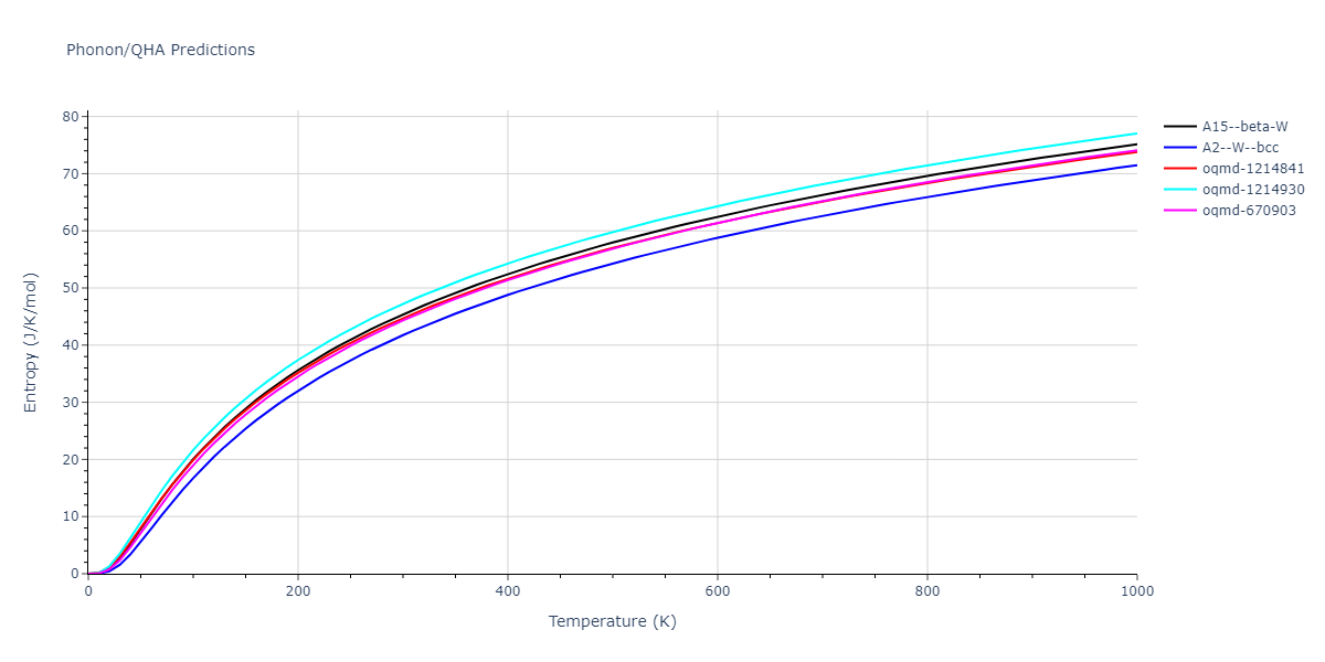 2004--Zhou-X-W--Ta-Cu--LAMMPS--ipr1/phonon.Ta.S.png