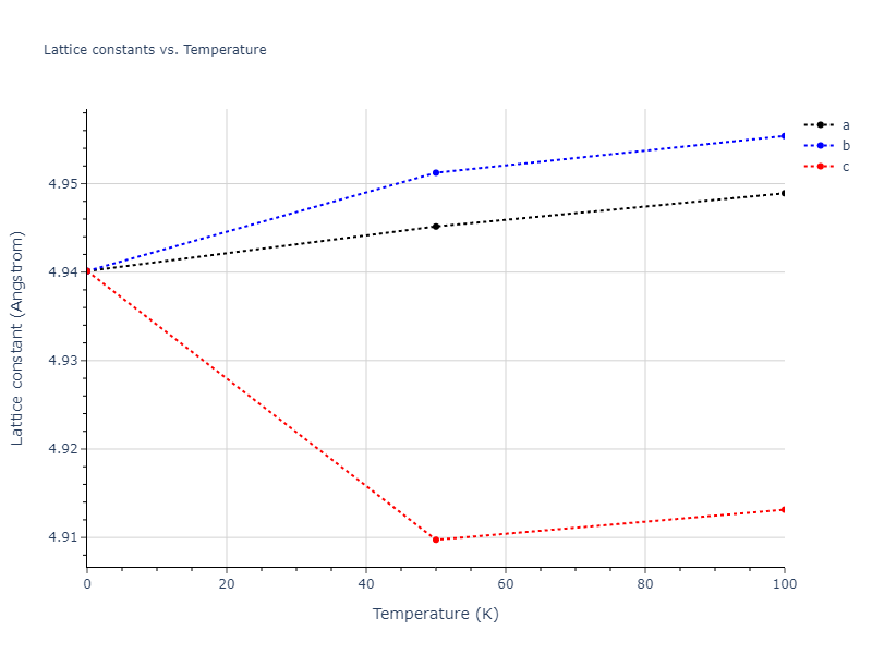 2004--Zhou-X-W--Ta-Cu--LAMMPS--ipr2/mdsolid.CuTa.B1--NaCl--rock-salt.2b38cf4a.a