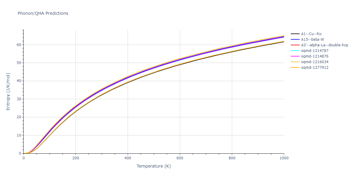 2004--Zhou-X-W--Ta-Cu--LAMMPS--ipr2/phonon.Cu.S.png