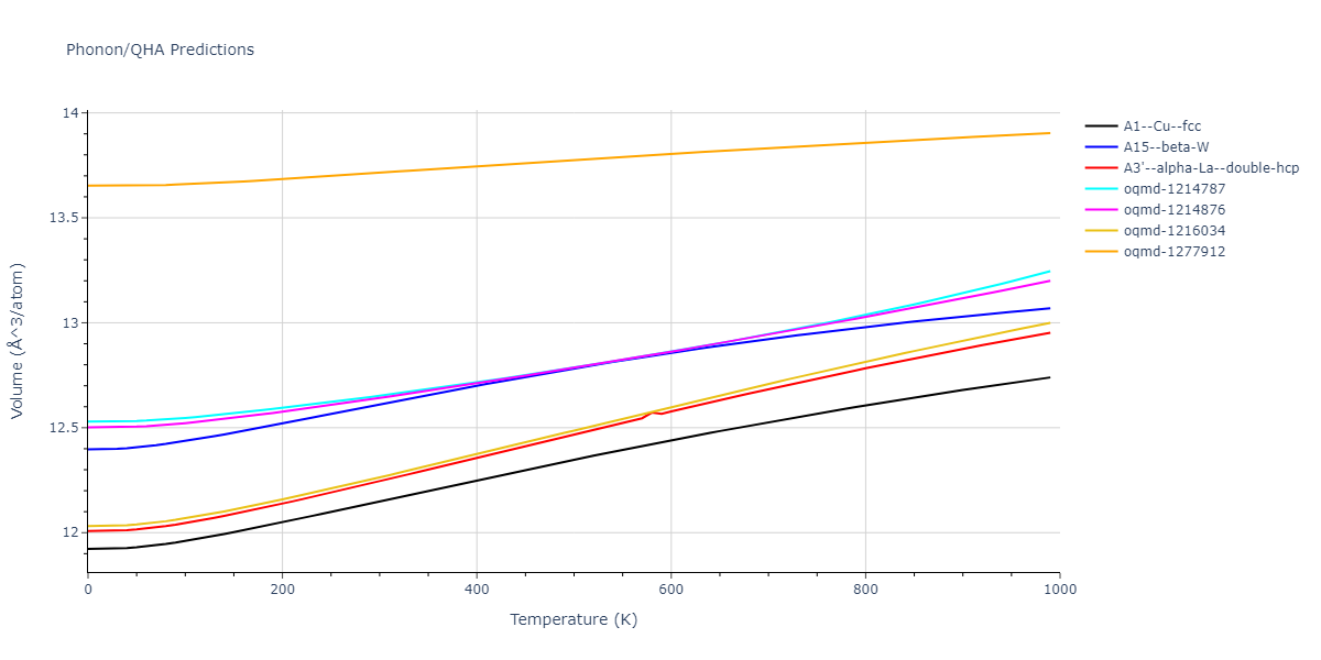 2004--Zhou-X-W--Ta-Cu--LAMMPS--ipr2/phonon.Cu.V.png