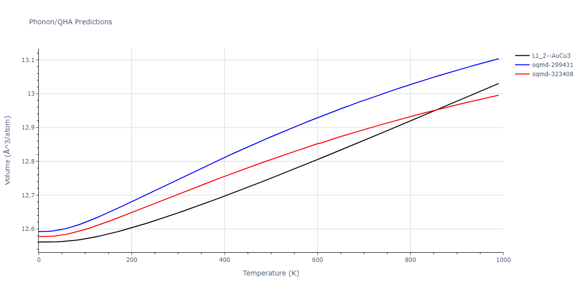 2004--Zhou-X-W--Ta-Cu--LAMMPS--ipr2/phonon.Cu3Ta.V.png