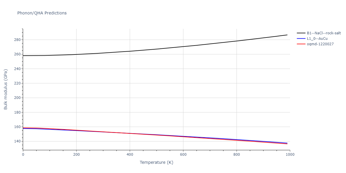 2004--Zhou-X-W--Ta-Cu--LAMMPS--ipr2/phonon.CuTa.B.png