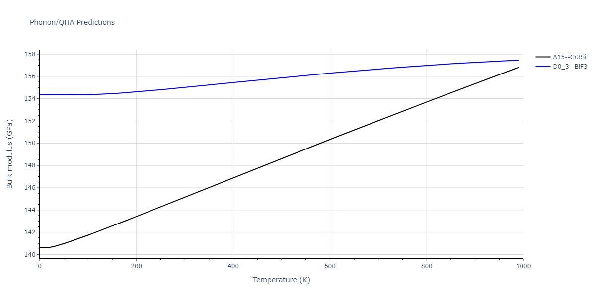 2004--Zhou-X-W--Ta-Cu--LAMMPS--ipr2/phonon.CuTa3.B.png