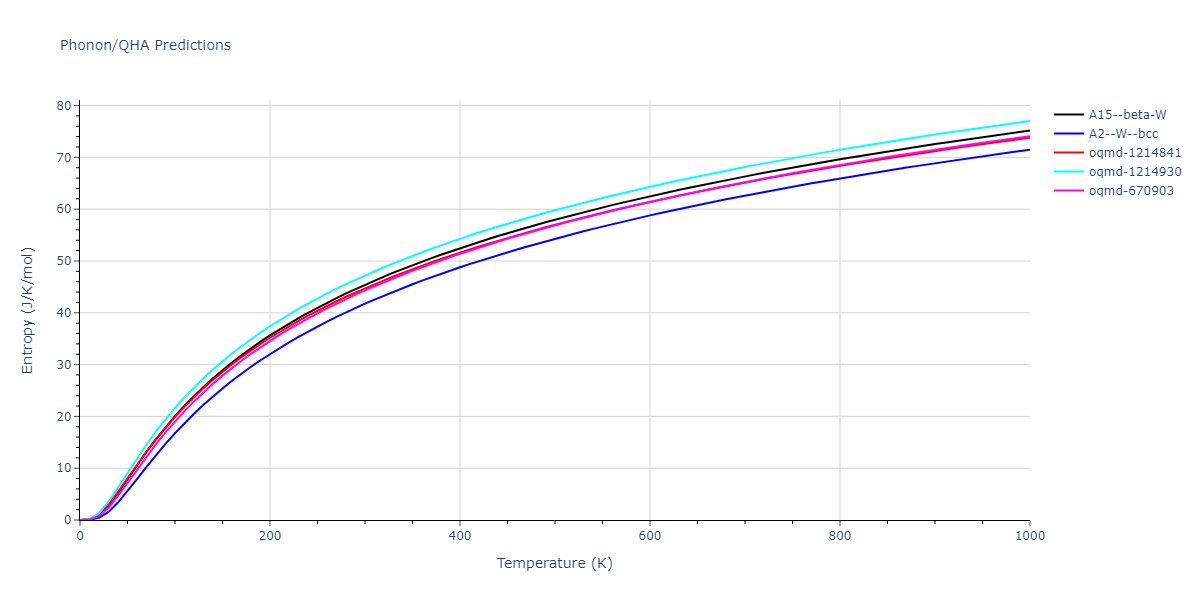 2004--Zhou-X-W--Ta-Cu--LAMMPS--ipr2/phonon.Ta.S.png