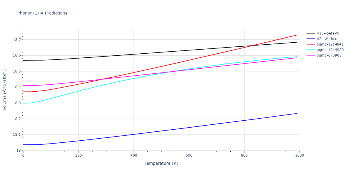 2004--Zhou-X-W--Ta-Cu--LAMMPS--ipr2/phonon.Ta.V.png