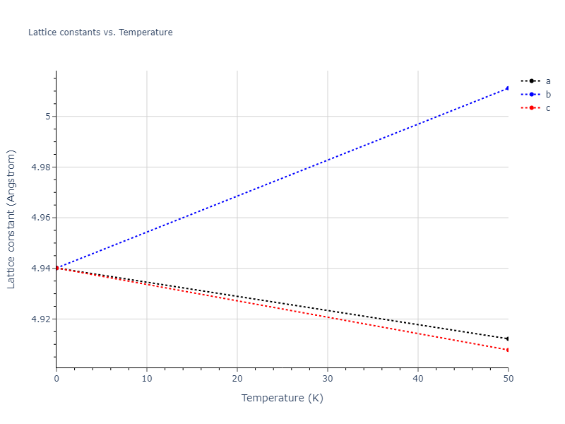 EAM_Dynamo_ZhouJohnsonWadley_2004NISTretabulation_CuTa__MO_950828638160_000/mdsolid.CuTa.B1--NaCl--rock-salt.2808ead2.a