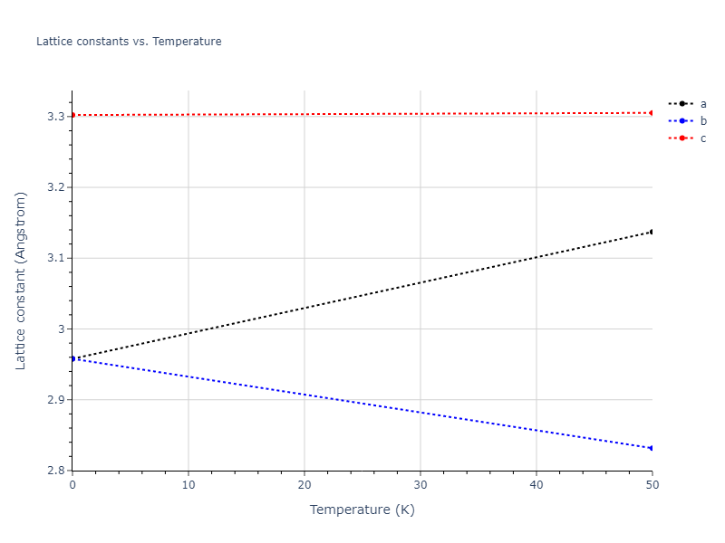 EAM_Dynamo_ZhouJohnsonWadley_2004NISTretabulation_CuTa__MO_950828638160_000/mdsolid.CuTa.L1_0--AuCu.b66bdf72.a