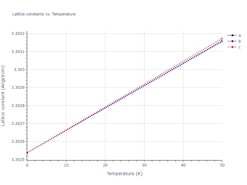 EAM_Dynamo_ZhouJohnsonWadley_2004NISTretabulation_CuTa__MO_950828638160_000/mdsolid.Ta.A2--W--bcc.99499c8c.a