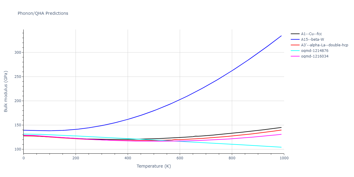 EAM_Dynamo_ZhouJohnsonWadley_2004NISTretabulation_CuTa__MO_950828638160_000/phonon.Cu.B.png