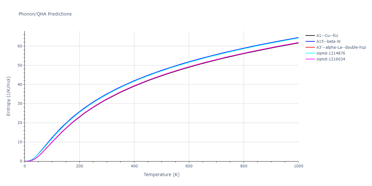 EAM_Dynamo_ZhouJohnsonWadley_2004NISTretabulation_CuTa__MO_950828638160_000/phonon.Cu.S.png