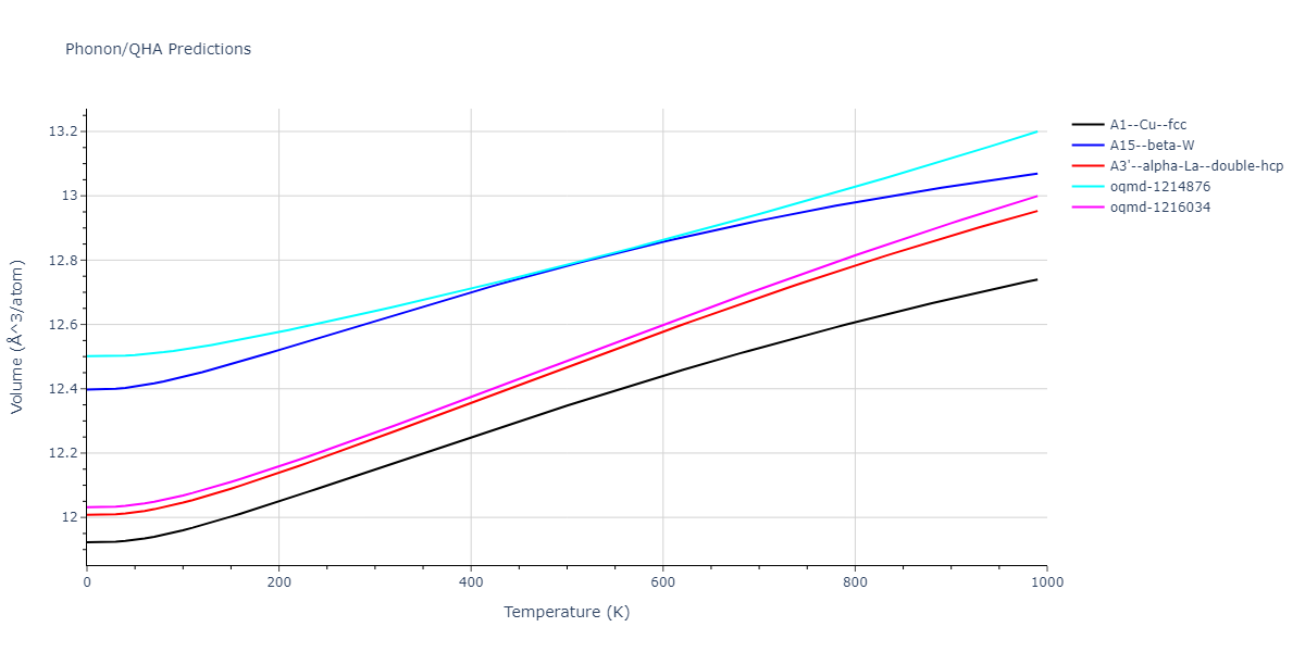 EAM_Dynamo_ZhouJohnsonWadley_2004NISTretabulation_CuTa__MO_950828638160_000/phonon.Cu.V.png