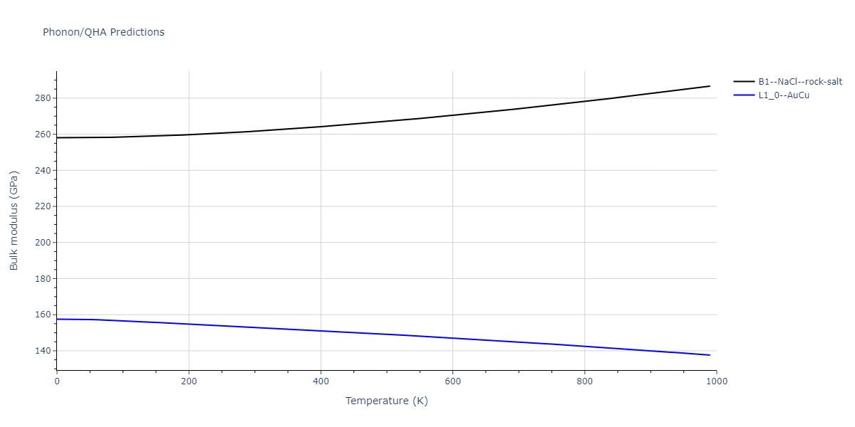 EAM_Dynamo_ZhouJohnsonWadley_2004NISTretabulation_CuTa__MO_950828638160_000/phonon.CuTa.B.png