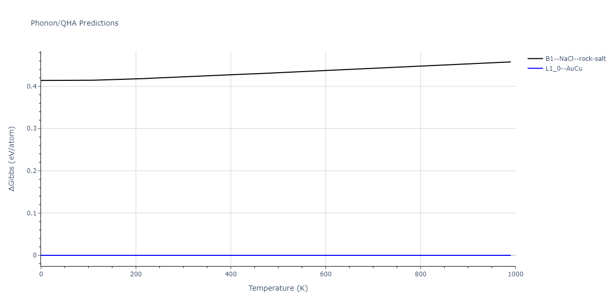 EAM_Dynamo_ZhouJohnsonWadley_2004NISTretabulation_CuTa__MO_950828638160_000/phonon.CuTa.G.png