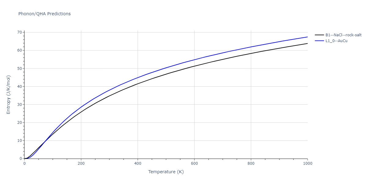 EAM_Dynamo_ZhouJohnsonWadley_2004NISTretabulation_CuTa__MO_950828638160_000/phonon.CuTa.S.png