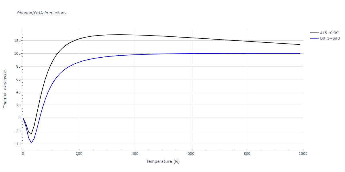 EAM_Dynamo_ZhouJohnsonWadley_2004NISTretabulation_CuTa__MO_950828638160_000/phonon.CuTa3.alpha.png