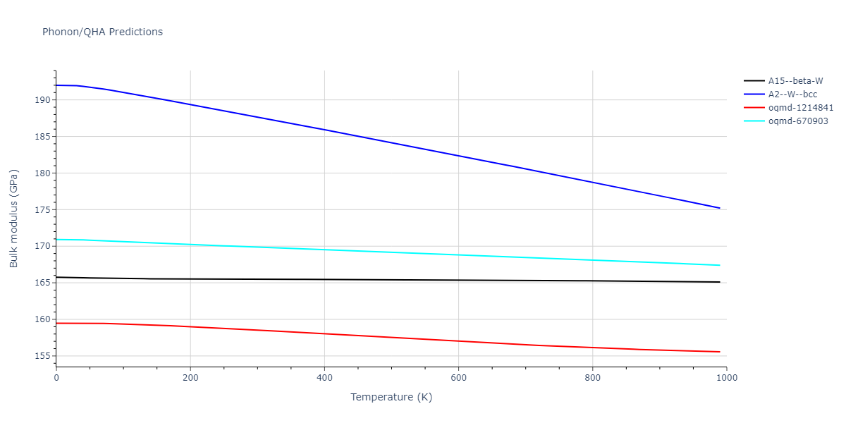 EAM_Dynamo_ZhouJohnsonWadley_2004NISTretabulation_CuTa__MO_950828638160_000/phonon.Ta.B.png