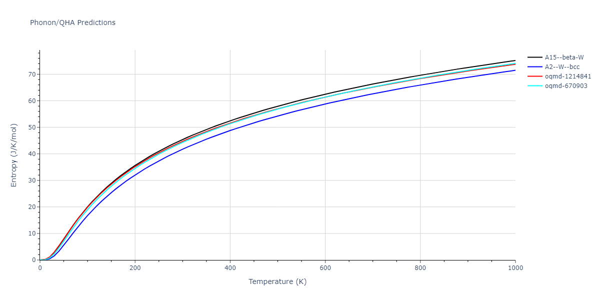 EAM_Dynamo_ZhouJohnsonWadley_2004NISTretabulation_CuTa__MO_950828638160_000/phonon.Ta.S.png