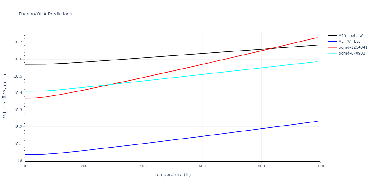 EAM_Dynamo_ZhouJohnsonWadley_2004NISTretabulation_CuTa__MO_950828638160_000/phonon.Ta.V.png