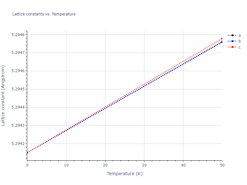 EAM_Dynamo_ZhouJohnsonWadley_2004_CuTa__MO_547744193826_000/mdsolid.Ta.A15--beta-W.e6a32787.a