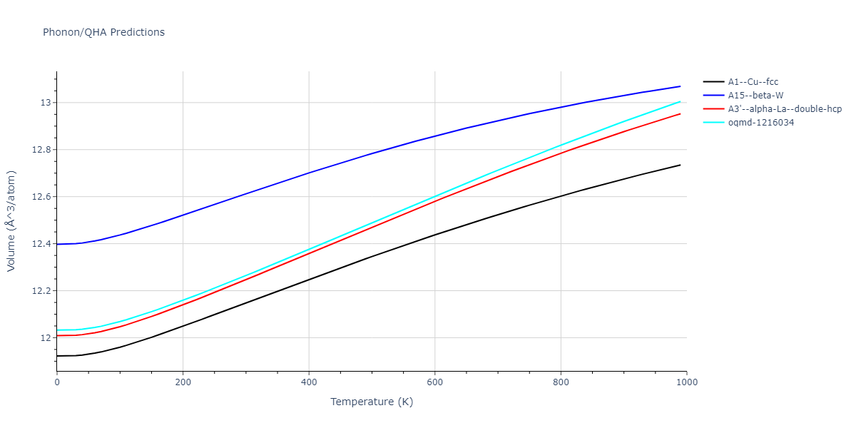 EAM_Dynamo_ZhouJohnsonWadley_2004_CuTa__MO_547744193826_000/phonon.Cu.V.png