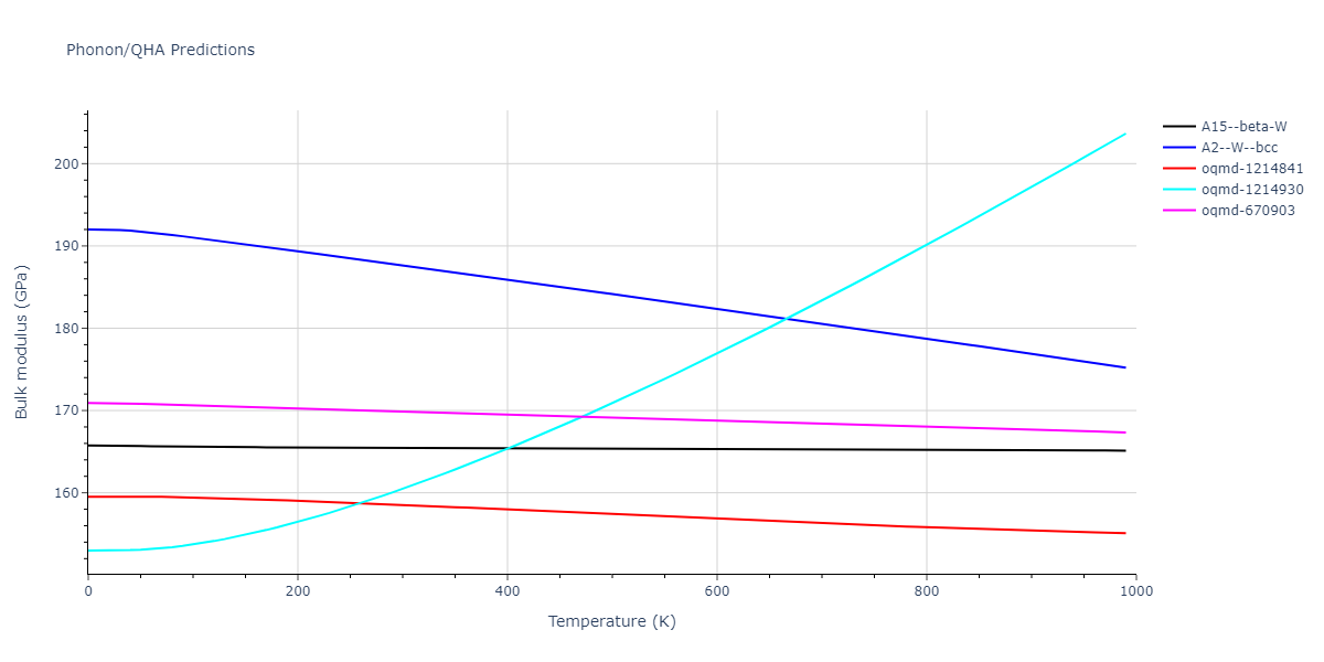 EAM_Dynamo_ZhouJohnsonWadley_2004_Ta__MO_130046220009_005/phonon.Ta.B.png