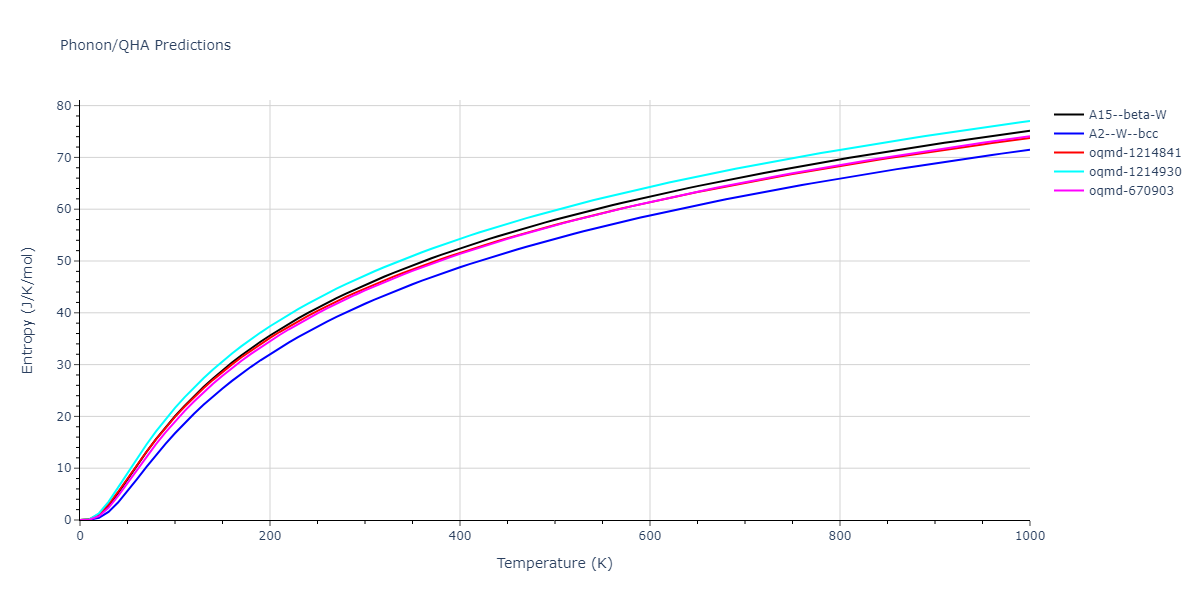 EAM_Dynamo_ZhouJohnsonWadley_2004_Ta__MO_130046220009_005/phonon.Ta.S.png