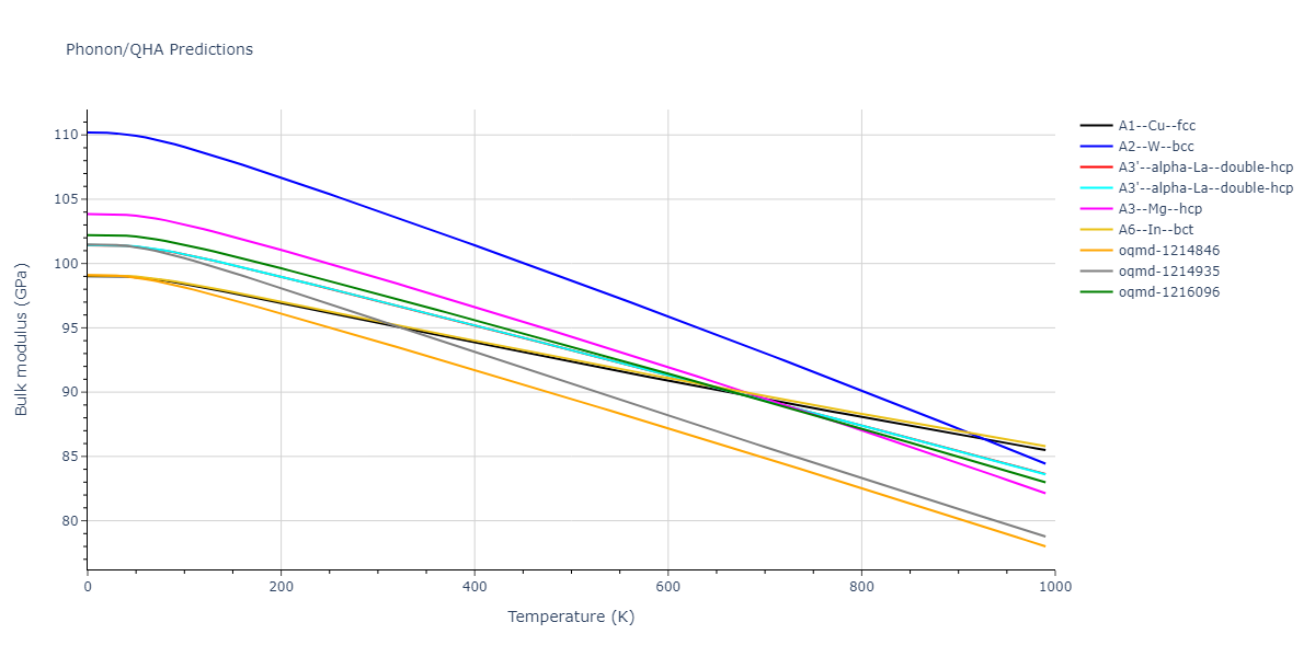 EAM_Dynamo_ZhouJohnsonWadley_2004_Ti__MO_723456820410_005/phonon.Ti.B.png