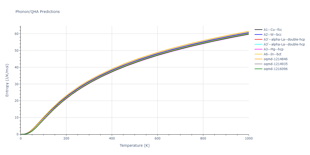 EAM_Dynamo_ZhouJohnsonWadley_2004_Ti__MO_723456820410_005/phonon.Ti.S.png