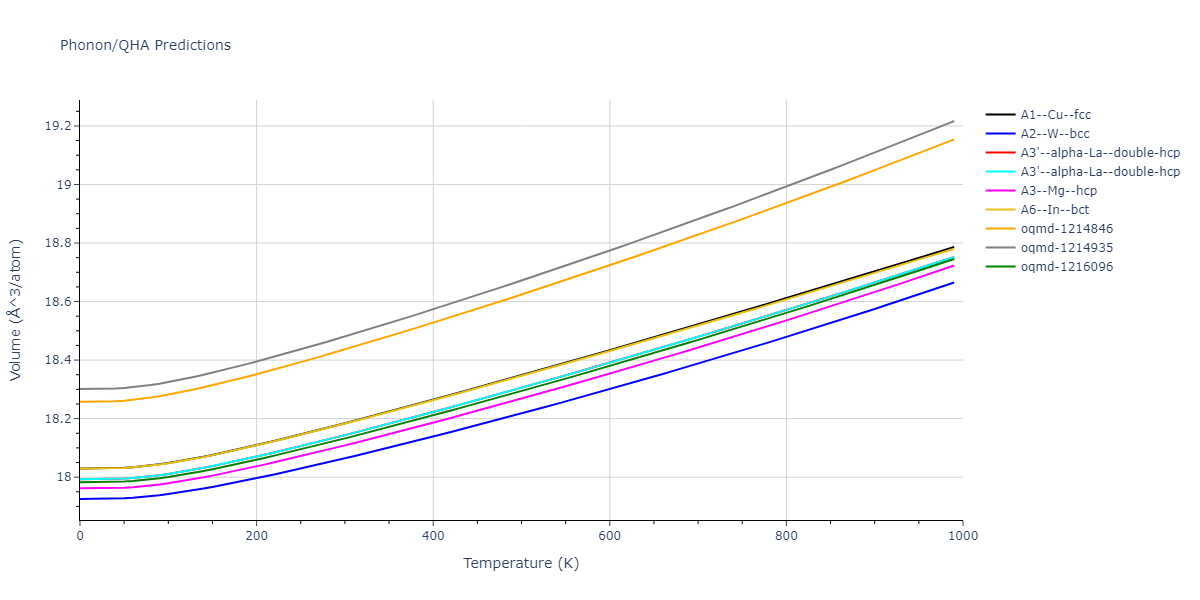 EAM_Dynamo_ZhouJohnsonWadley_2004_Ti__MO_723456820410_005/phonon.Ti.V.png