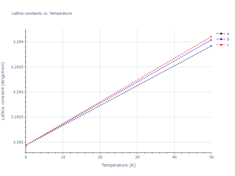 EAM_Dynamo_ZhouWadleyJohnson_2001NISTretabulation_Ti__MO_101966451181_000/mdsolid.Ti.A2--W--bcc.93d3d02a.a