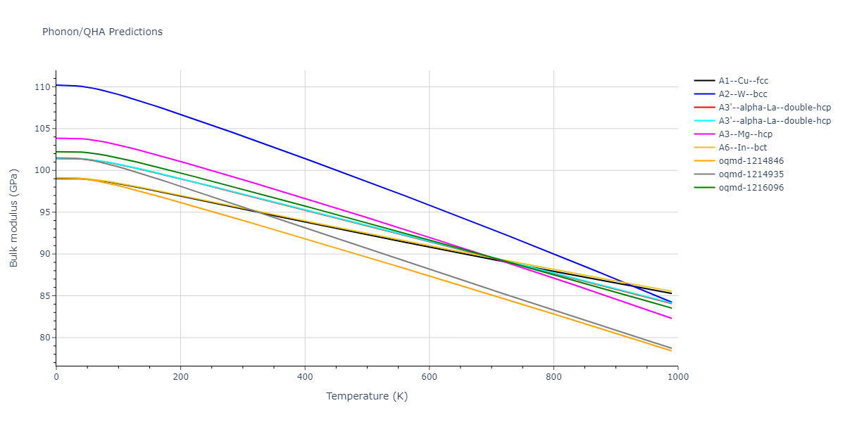 EAM_Dynamo_ZhouWadleyJohnson_2001NISTretabulation_Ti__MO_101966451181_000/phonon.Ti.B.png