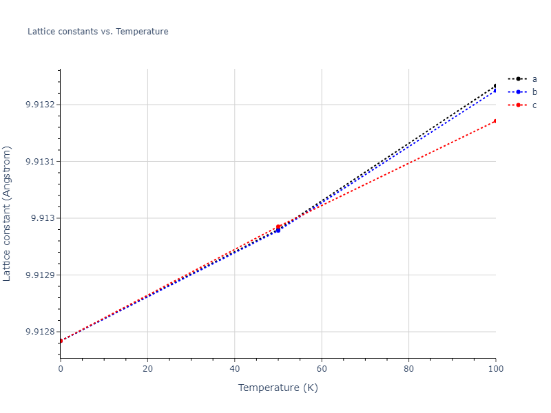 2004--Zhou-X-W--W--LAMMPS--ipr1/mdsolid.W.oqmd-1214851.8e8323a4.a